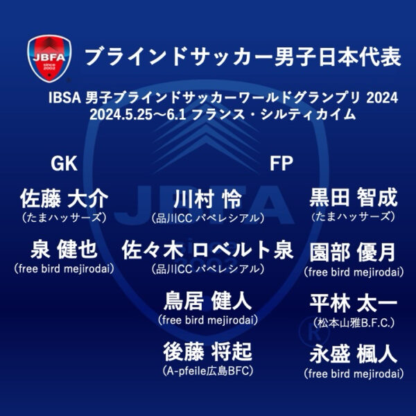 IBSA 男子ブラインドサッカーワールドグランプリ 2024 日本代表メンバー
