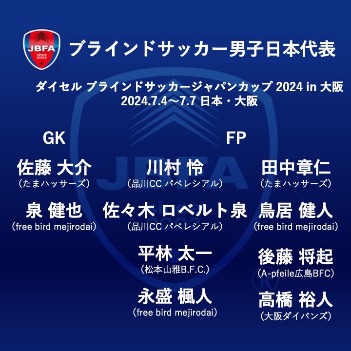 「ダイセル ブラインドサッカージャパンカップ 2024 in 大阪」日本代表メンバー