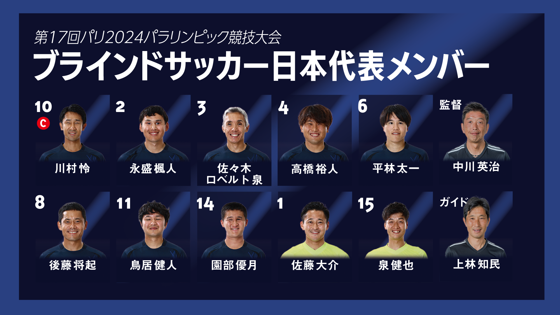 ブラインドサッカー日本代表メンバー第17回パリ2024パラリンピック競技大会